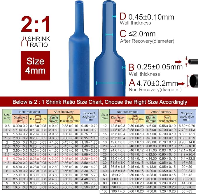 Chanzon 2:1 Ratio 5/32" Heat Shrink Tubing 8Ft Roll Blue Polyolefin Sleeving - Image 3