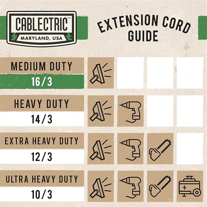 Outdoor Extension Cord 10 Ft - Image 7