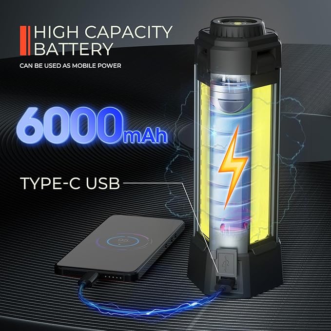 Rechargeable LED Work Light - Image 6