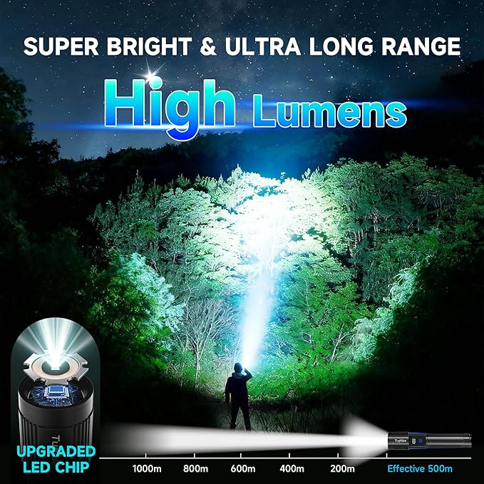 4Pack Rechargeable Flashlights High Lumens 9900LX, LED Flashlight Rechargeable - Image 2