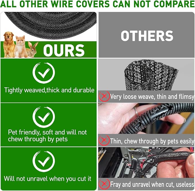 20FT Split Cable Management Sleeve Wire Loom Tubing Cord Protector - Image 4