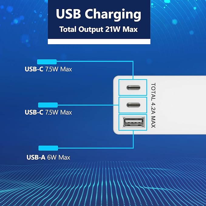 LIDER Surge Protected Outlet Extender, 4-Outlet Power Strip, 21W USB Type-A - Image 2