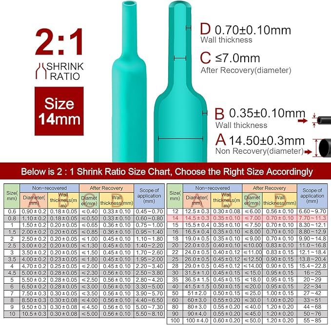 Chanzon 2:1 Ratio - 80Ft Roll - 9/16" Heat Shrink Tubing 2:1 Green Polyolefin - Image 3