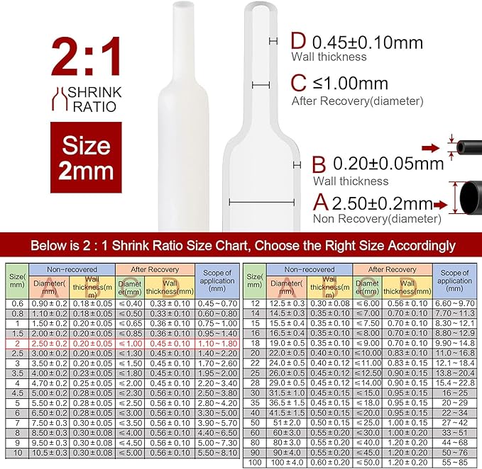 Chanzon 2:1 Ratio - 80Ft Roll - 5/64" Heat Shrink Tubing 2:1 White Polyolefin - Image 3