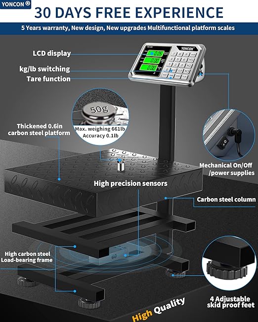 Digital Industrial Platform Scale - Image 4