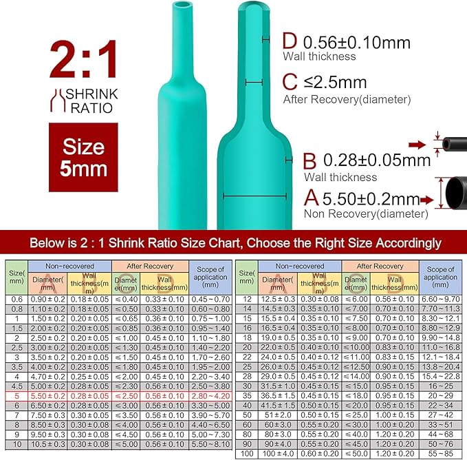 Chanzon 2:1 Ratio - 80Ft Roll - 3/16" Heat Shrink Tubing 2:1 Green Polyolefin - Image 3
