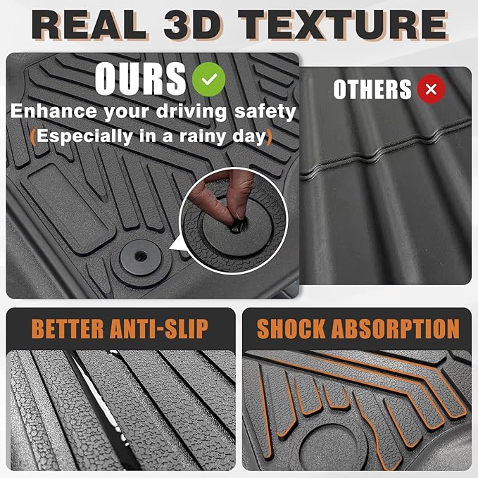 TripleAliners Floor Mats Compatible - Image 3