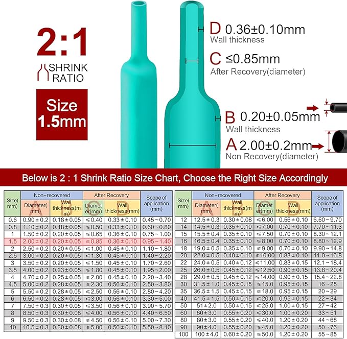 Chanzon 2:1 Ratio 1/16" Heat Shrink Tubing 8Ft Roll Green Polyolefin Sleeving - Image 3