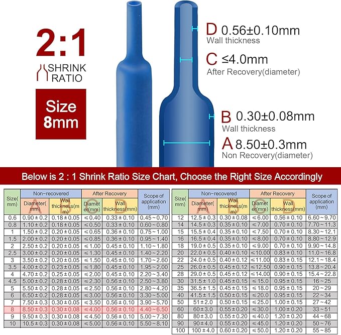 Chanzon 5/16 inch Blue Heat Shrink Tubing - 80Ft Roll - Image 2