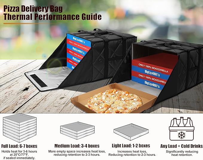 MyLifeUNIT Pizza Bag for Delivery, Thermal Insulated Pizza and Food Delivery Bag - Image 8