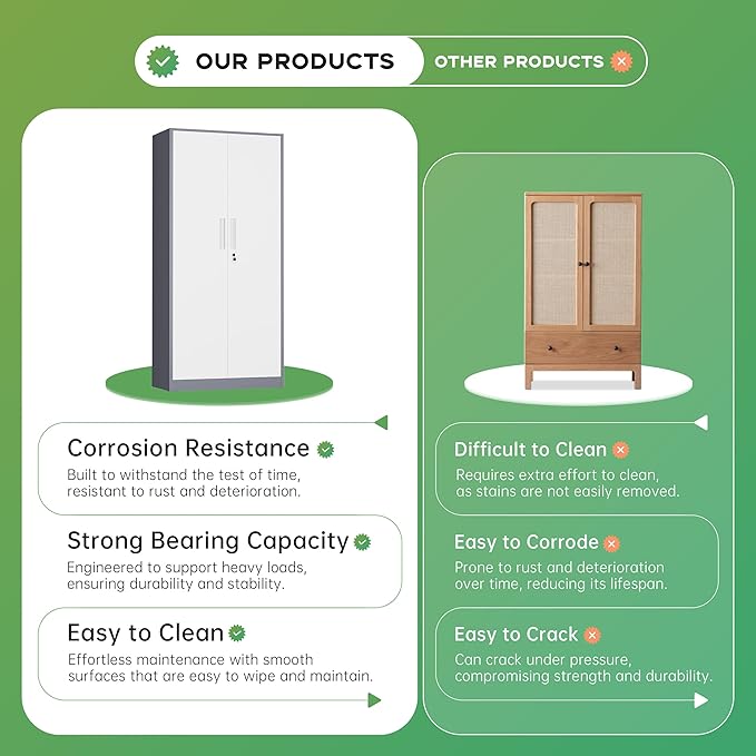 INTERGREAT Metal Storage Cabinet - Image 4