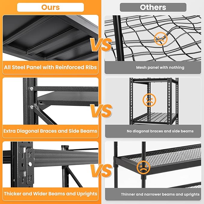 48" W Metal Storage Shelves Heavy Duty, 3000LBS Garage Shelving Units, 4 Tier - Image 7