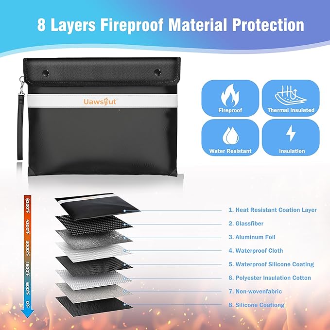 Fireproof Document Bag - Image 6