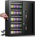 125 Keys Dual Lock Box Wall Mount, Anti-Theft Key Cabinet by NebakneSafe