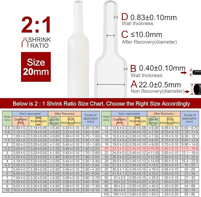 Chanzon 2:1 Ratio - 80Ft Roll - 25/32" Heat Shrink Tubing 2:1 White Polyolefin - Image 3