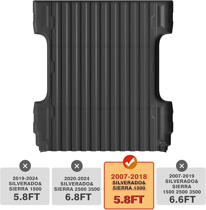 TripleAliners Truck Bed Mat Compatible - Image 4