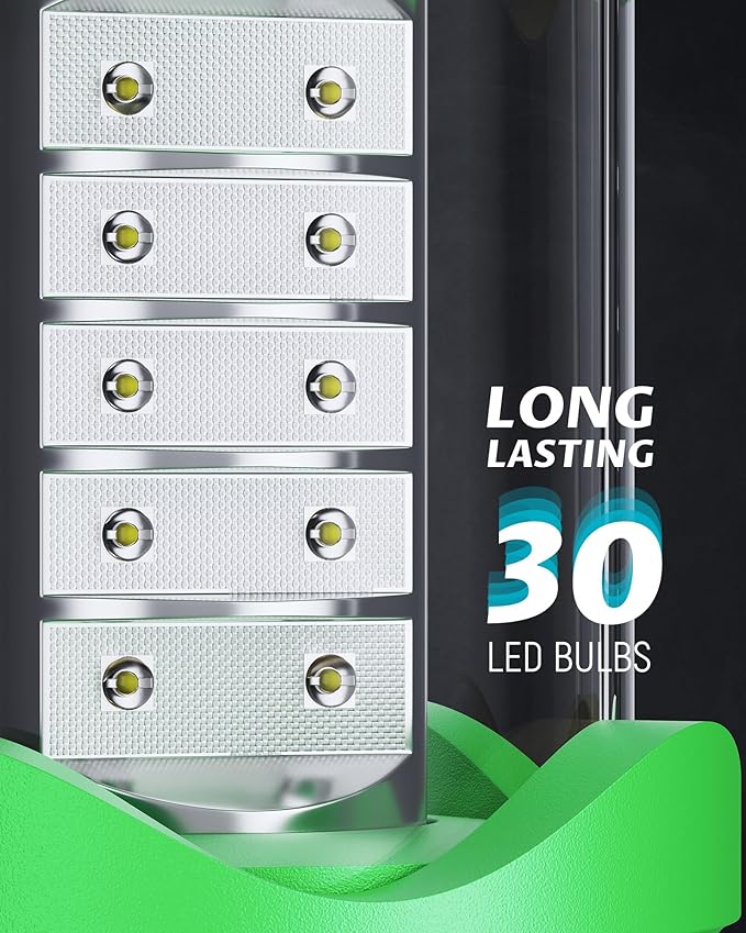 Lichamp 4 Pack LED Camping Lanterns, Battery Powered Camping Lights LED - Image 5