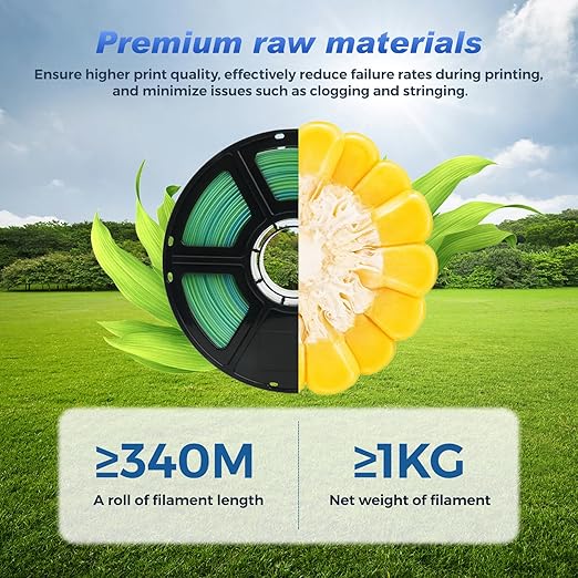 FLASHFORGE Rapid PLA Filament 1.75mm +/- 0.02mm Yellow to Green Gradient - Image 6