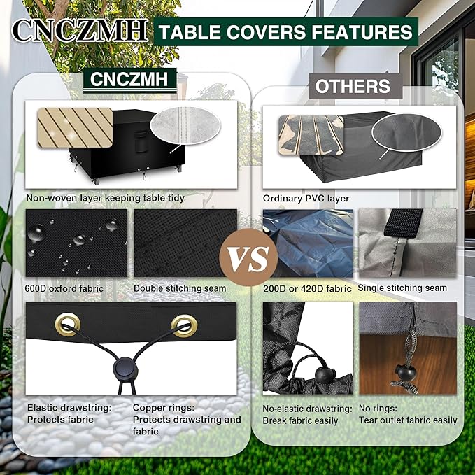 Square Heavy Duty Patio Table Covers Waterproof, 600D Outdoor Dining Table and - Image 5