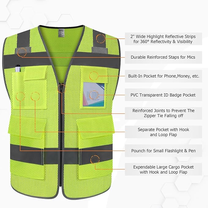 TCCFCCT Mesh Construction Vest 5 Pockets Reflective Safety Vest - Image 3
