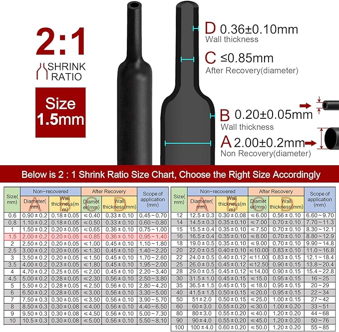Chanzon 2:1 Ratio 1/16" Heat Shrink Tubing 8Ft Roll Black Polyolefin Sleeving - Image 3