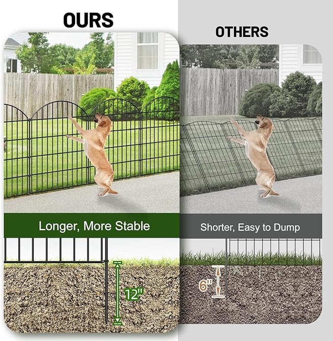Metal Garden Fence 36in x 18.7ft, 8 Panels +9 Stakes Dog Fence Border Fence - Image 4