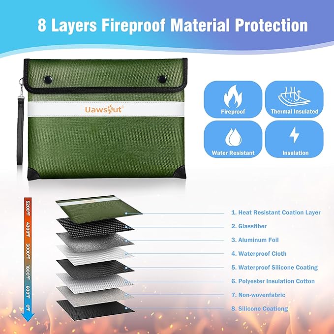 Fireproof Document Bag - Image 6