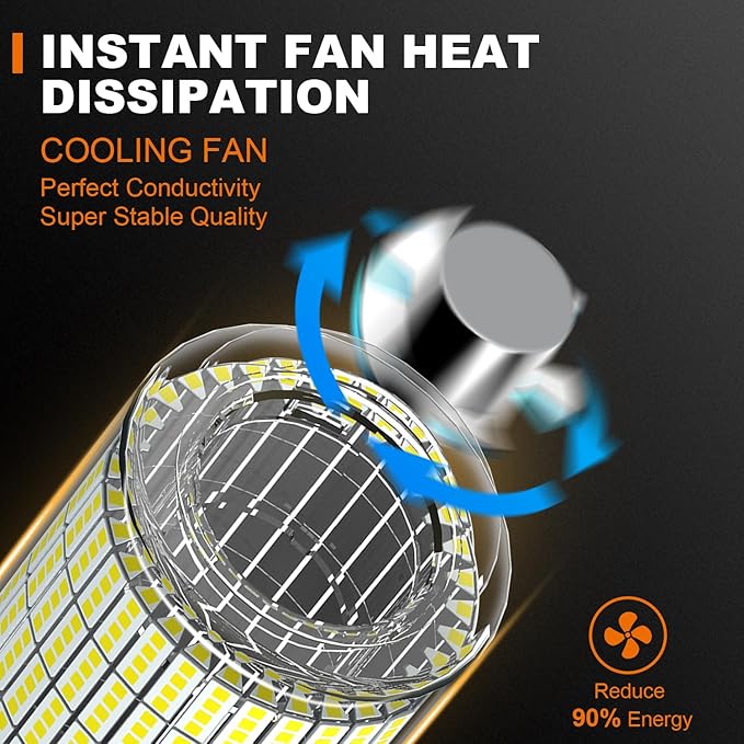 150W LED Temporary Work Light 22500lm 5000K Construction Lighting Temp Light - Image 3