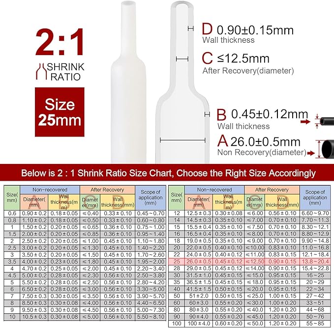 Chanzon 2:1 Ratio - 80Ft Roll - 1" Heat Shrink Tubing 2:1 White Polyolefin - Image 3
