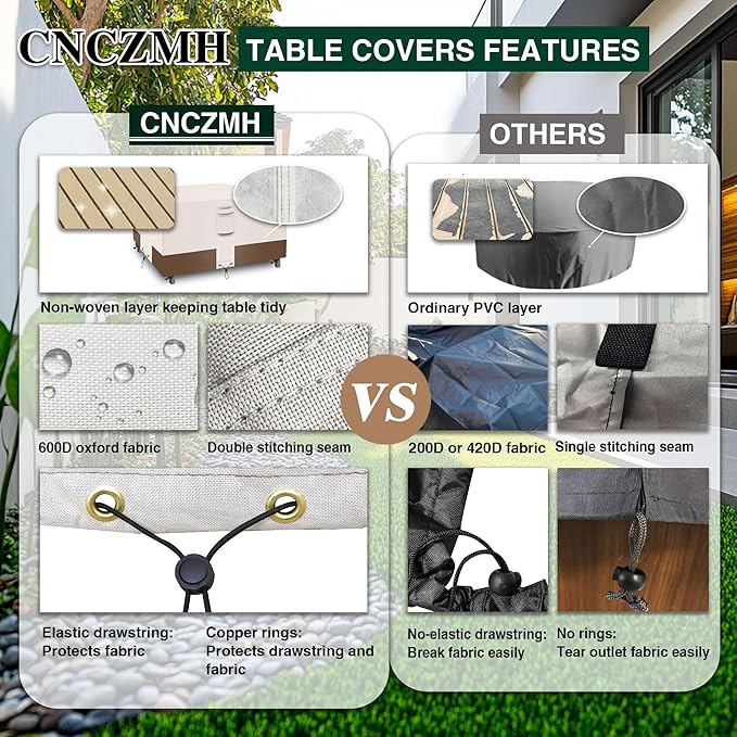 Heavy Duty Patio Furniture Covers Waterproof, 600D Outdoor Furniture Cover - Image 5