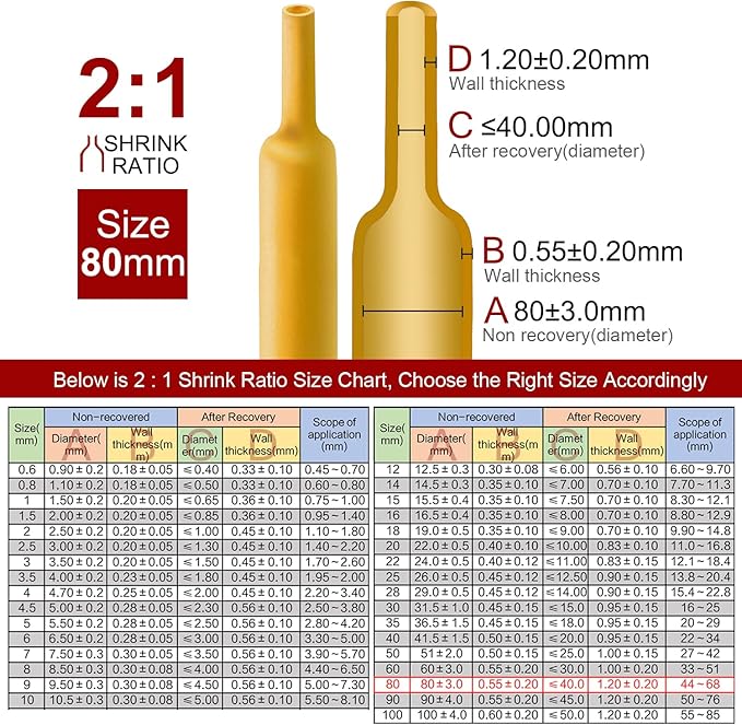 Chanzon 2:1 Ratio 3-5/32" Heat Shrink Tubing 3.3Ft Roll Yellow Polyolefin - Image 3