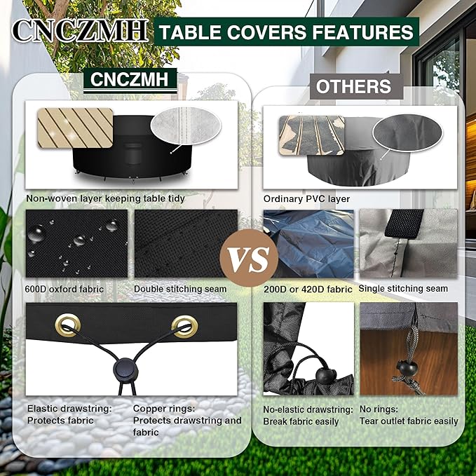 Heavy Duty Patio Furniture Covers Waterproof, 600D Round Outdoor Furniture - Image 5