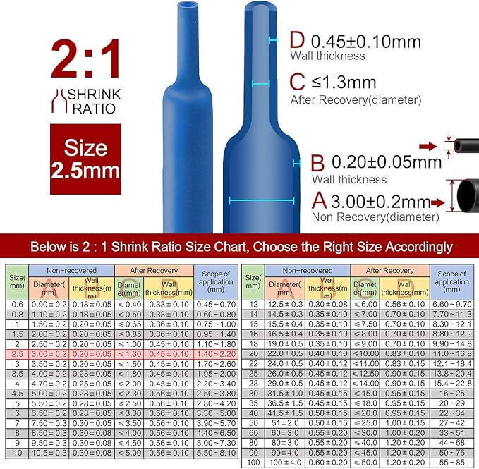 Chanzon 2:1 Ratio - 80Ft Roll - 3/32" Heat Shrink Tubing 2:1 Blue Polyolefin - Image 3