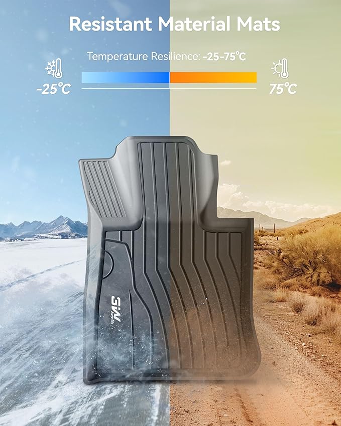 3W Floor Mats for Benz GLC 2023-2026, TPE All Weather Custom Fit Floor Liner - Image 4
