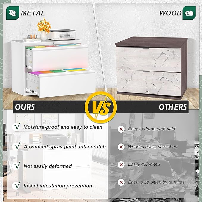 Superday Metal Lateral File Cabinet, 2 Drawer File Cabinet, Filing Cabinets - Image 6
