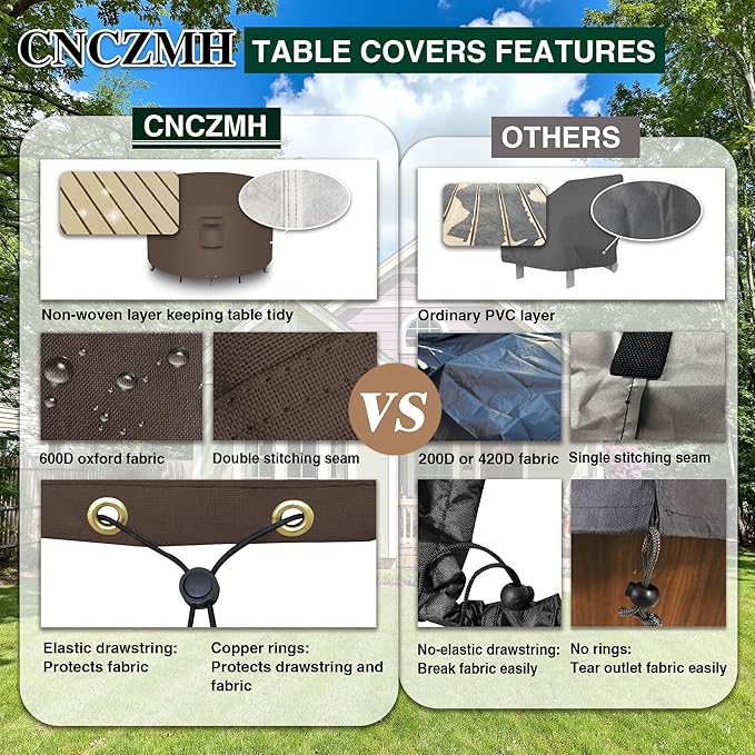 Heavy Duty Patio Furniture Covers Waterproof, 600D Round Outdoor Furniture - Image 3