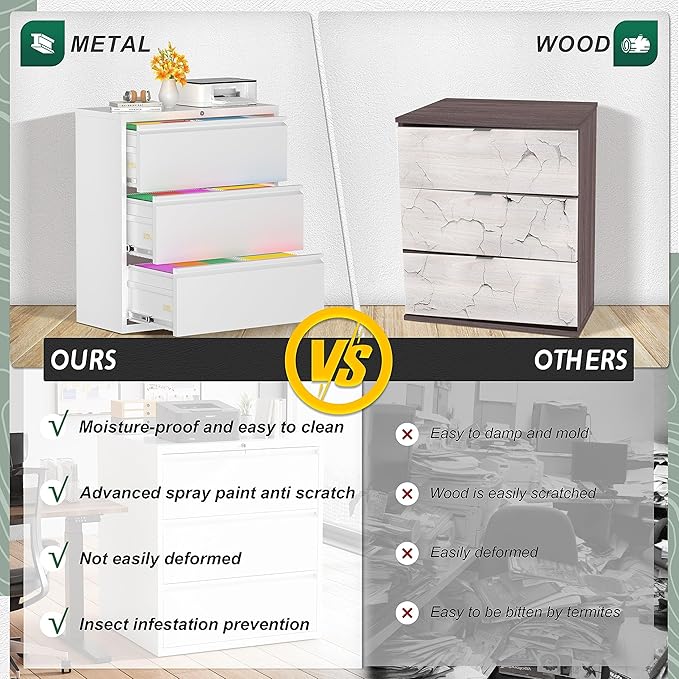 Superday Lateral File Cabinet 3 Drawer, Locking Metal File Cabinets Three - Image 6