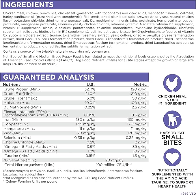 NutriSource Puppy Food, Made - Image 7