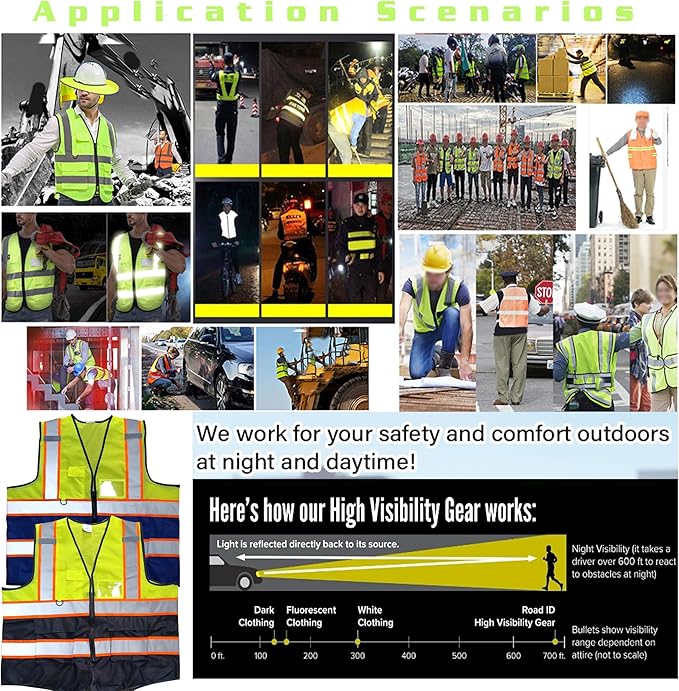 Personalized High Reflective Safety Vest Custom Hi Vis Safety Vest Men Women - Image 3