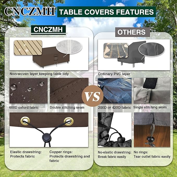 Heavy Duty Patio Furniture Covers Waterproof, 600D Outdoor Furniture Cover - Image 3