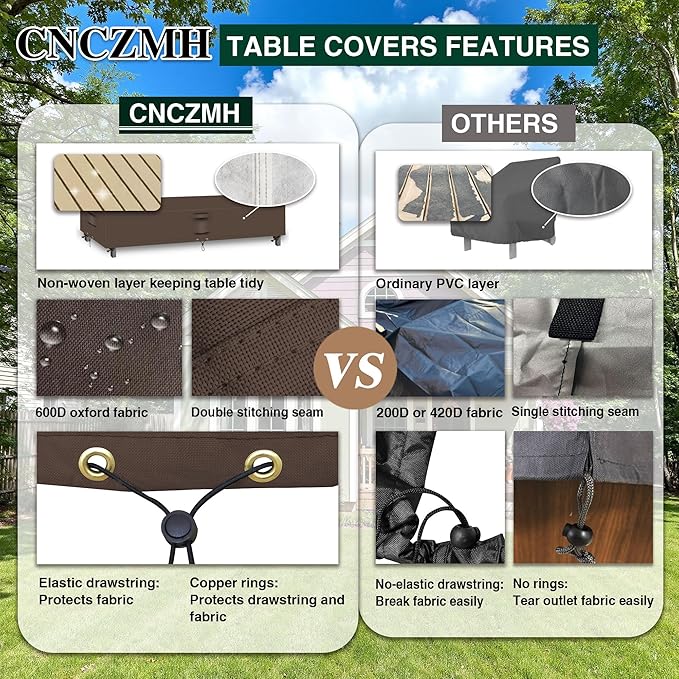 Heavy Duty Patio Furniture Covers Waterproof, 600D Outdoor Furniture Cover - Image 3