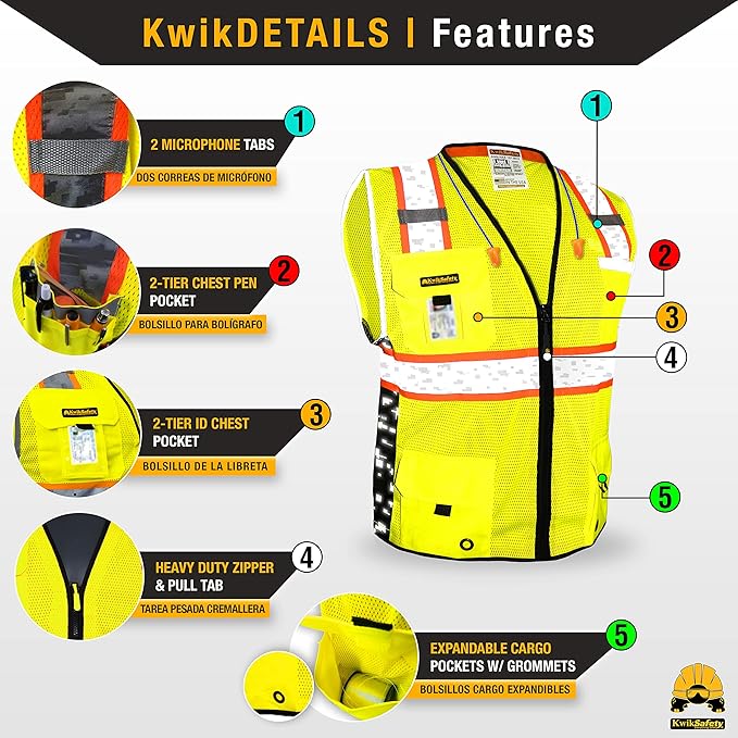 KwikSafety - BIG KAHUNA DIGITAL Safety Vest Class 2 ANSI OSHA Reflective Vest - Image 4