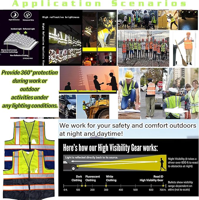High Visibility Safety Reflective Vest - Image 3