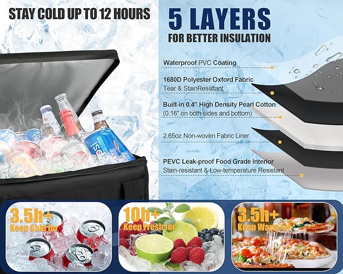 MyLifeUNIT Insulated Cooler Bag - Image 3