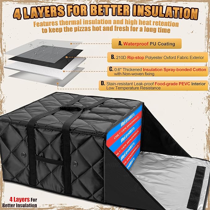 MyLifeUNIT Pizza Bag for Delivery, Thermal Insulated Pizza and Food Delivery Bag - Image 3