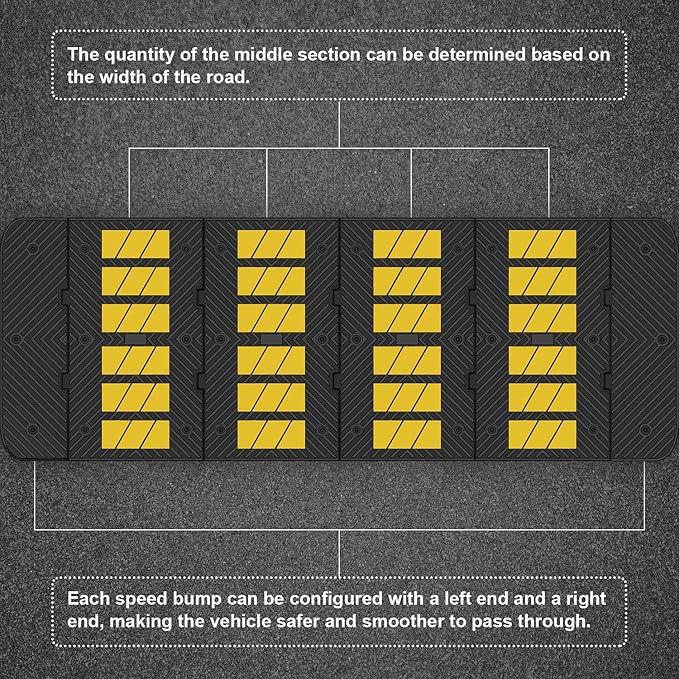 Heavy-Duty Rubber Speed Humps, Road Humps Bumps - Image 4