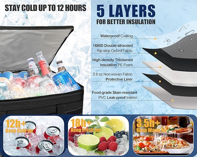 MyLifeUNIT Insulated Cooler Bag - Image 3