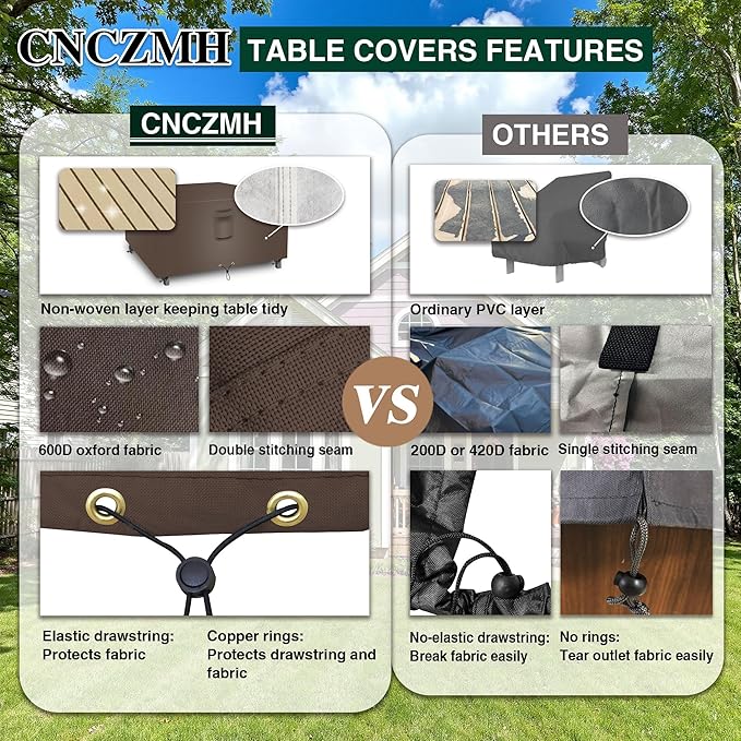 Square Heavy Duty Patio Table Covers Waterproof, 600D Outdoor Dining Table and - Image 3